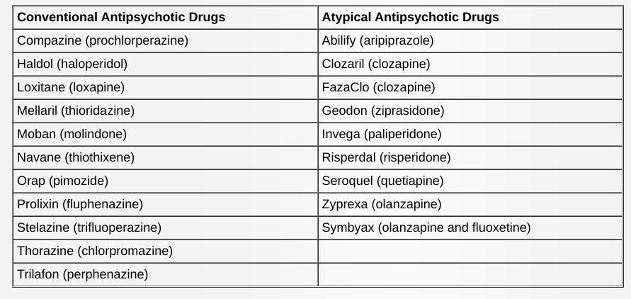 Medications And Older Adults The Bottom Line Geriatrics With Aloha